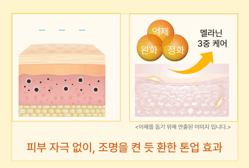 저자극 비타민C앰플의 멜라닌 제거 효과 동영상. 피부 자극 없이 멜라닌을 억제, 완화, 정화하는 과정을 보여줍니다